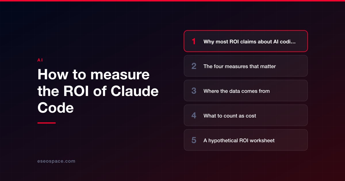 How to measure the ROI of Claude Code