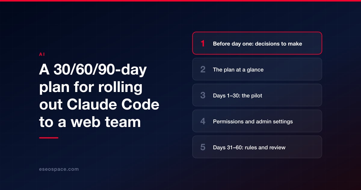 A 30/60/90-day plan for rolling out Claude Code to a web team