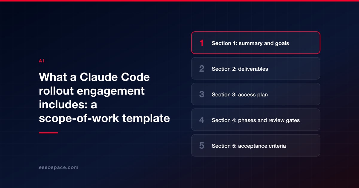 What a Claude Code rollout engagement includes: a scope-of-work template