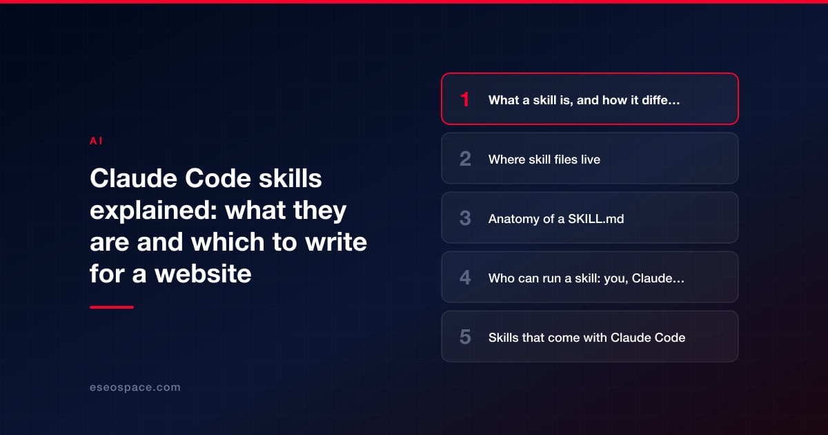 Claude Code skills explained: what they are and which to write for a website