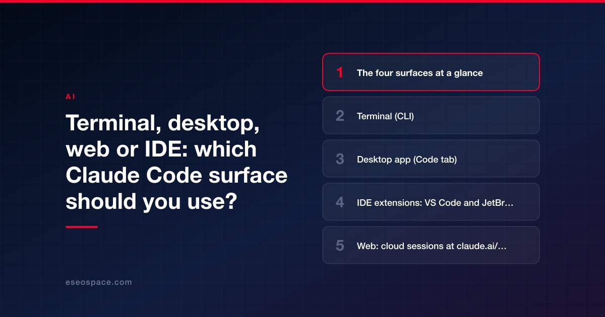 Terminal, desktop, web or IDE: which Claude Code surface should you use?