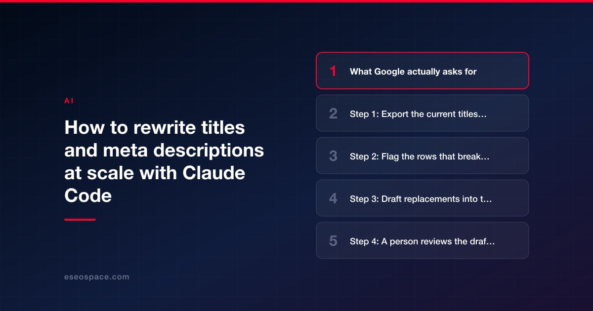 How to rewrite titles and meta descriptions at scale with Claude Code