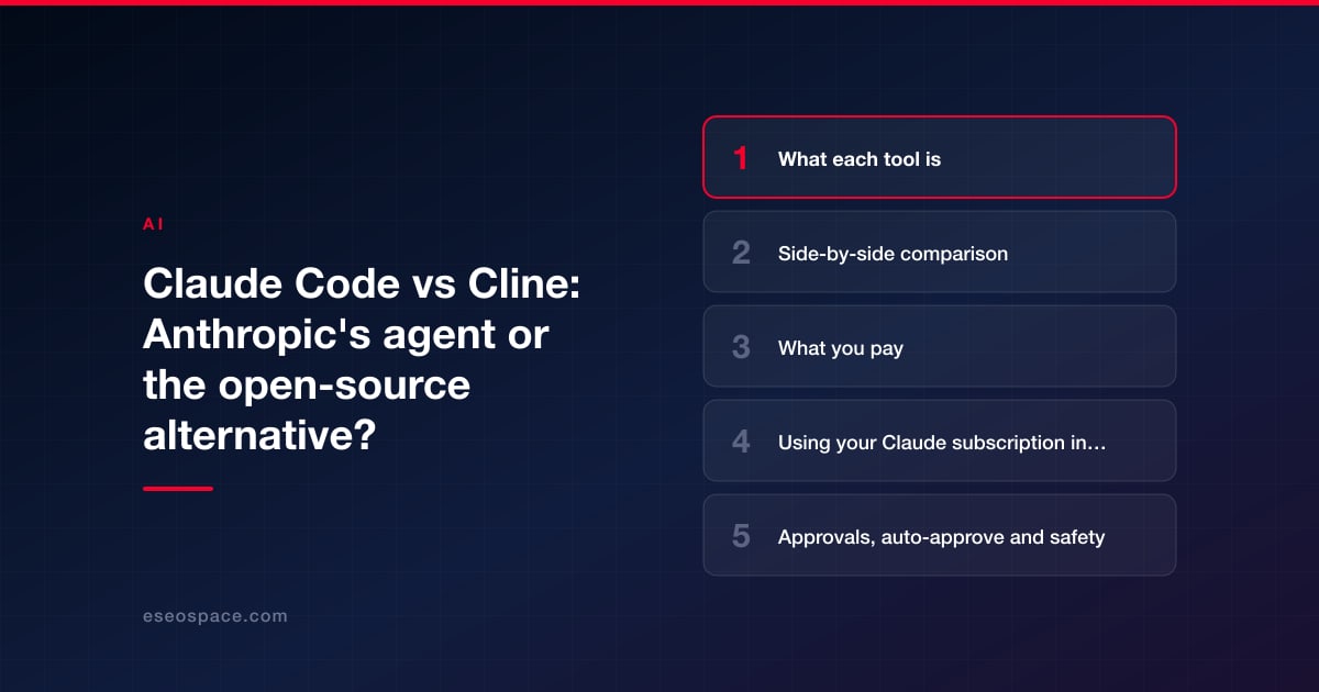 Claude Code vs Cline: Anthropic's agent or the open-source alternative?