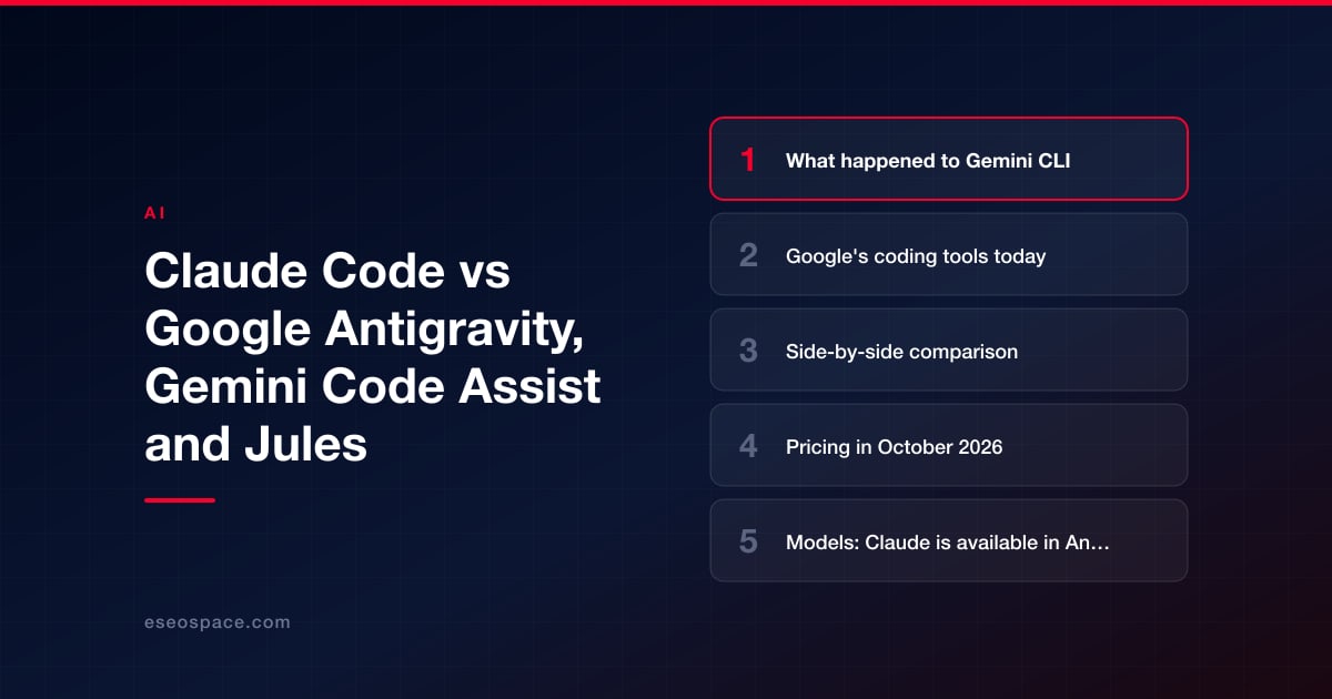 Claude Code vs Google Antigravity, Gemini Code Assist and Jules