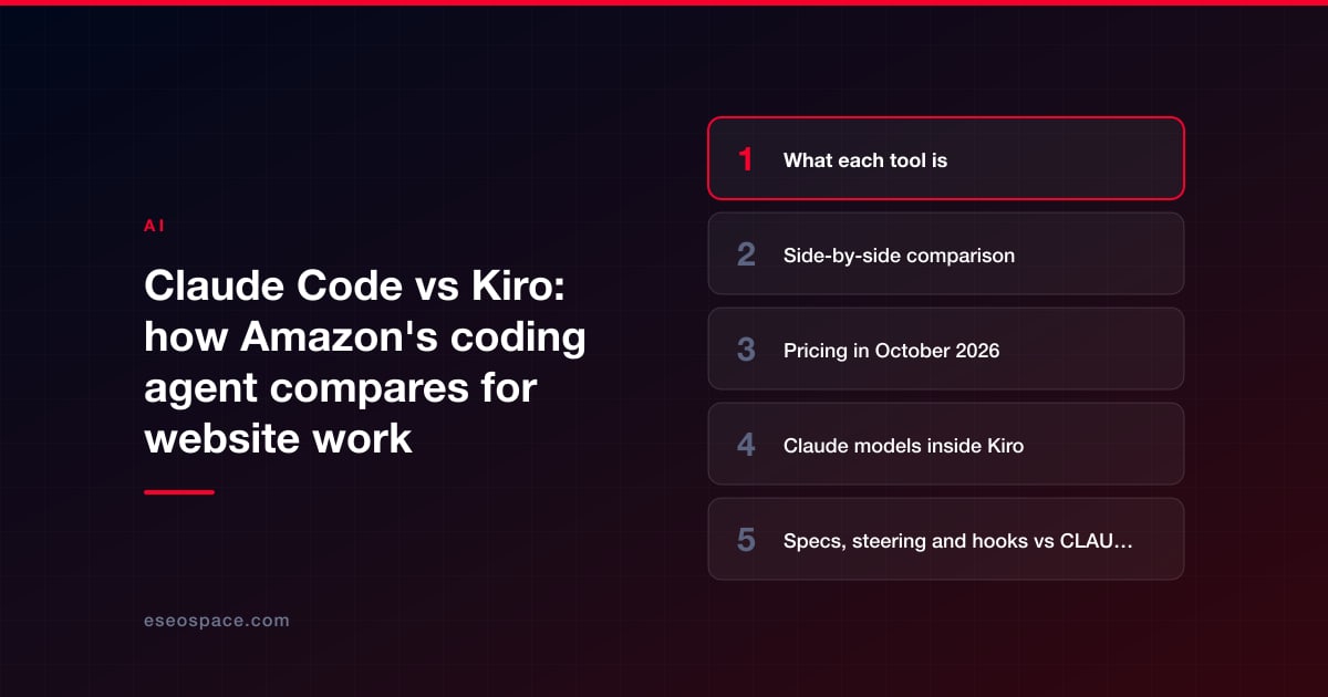 Claude Code vs Kiro: how Amazon's coding agent compares for website work