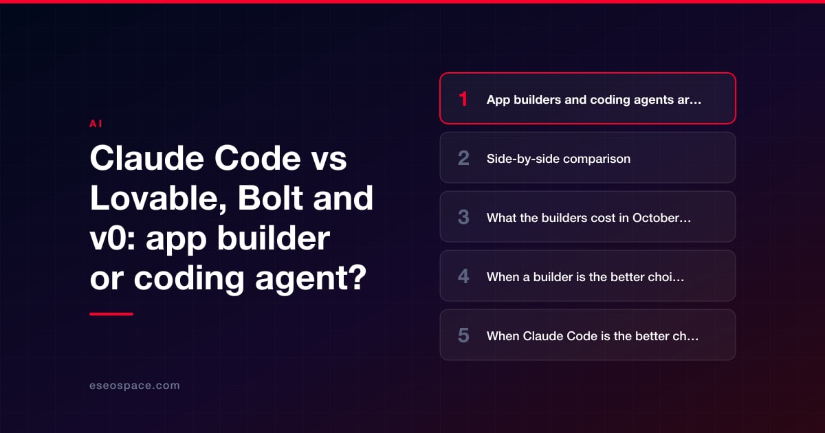 Claude Code vs Lovable, Bolt and v0: app builder or coding agent?