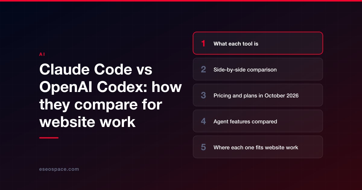 Claude Code vs OpenAI Codex: how they compare for website work
