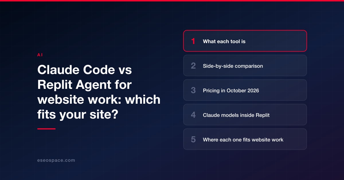 Claude Code vs Replit Agent for website work: which fits your site?