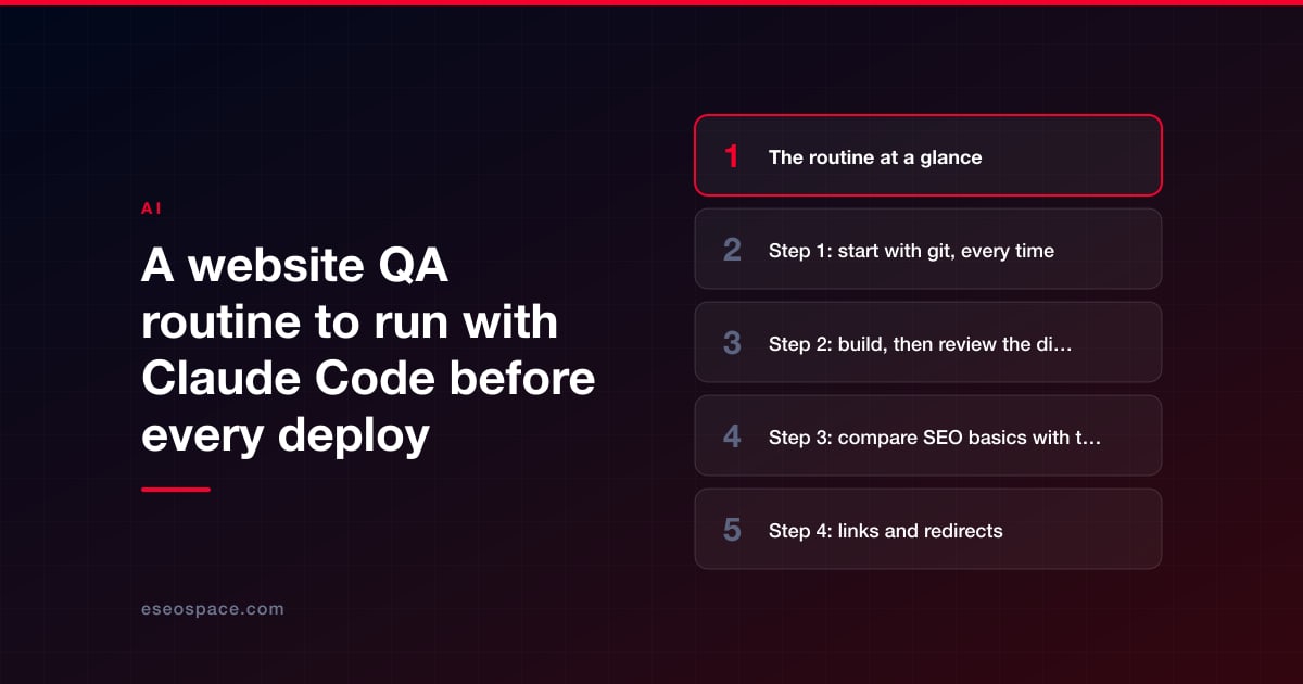 A website QA routine to run with Claude Code before every deploy