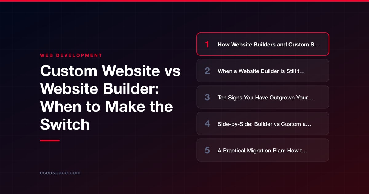 Custom Website vs Website Builder: When to Make the Switch