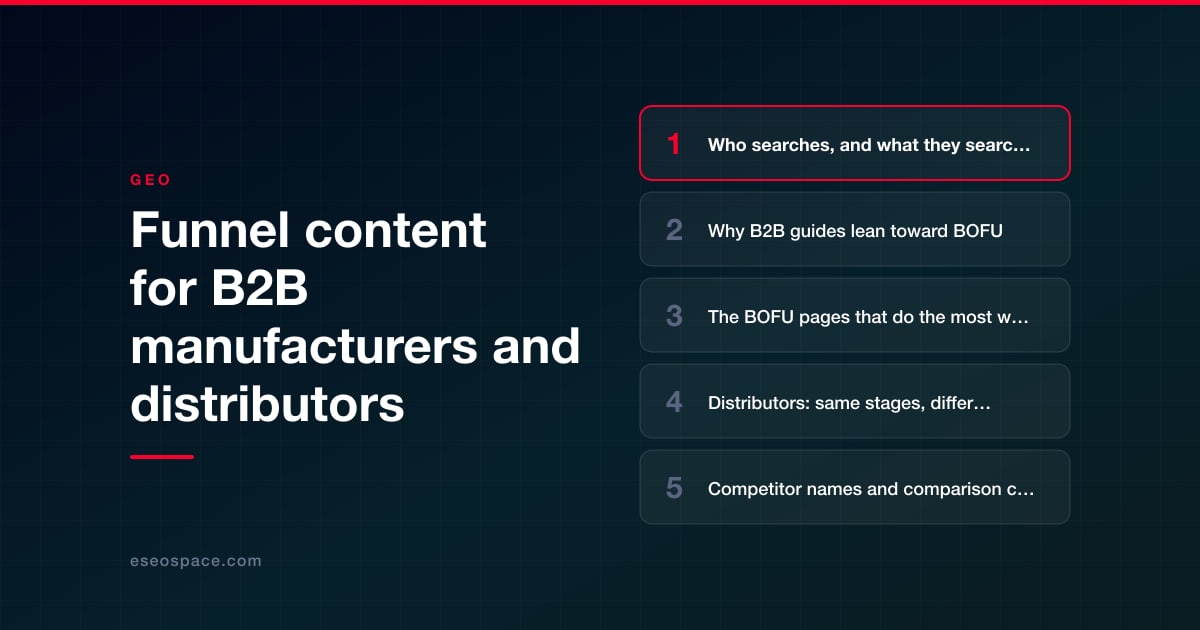 Funnel content for B2B manufacturers and distributors