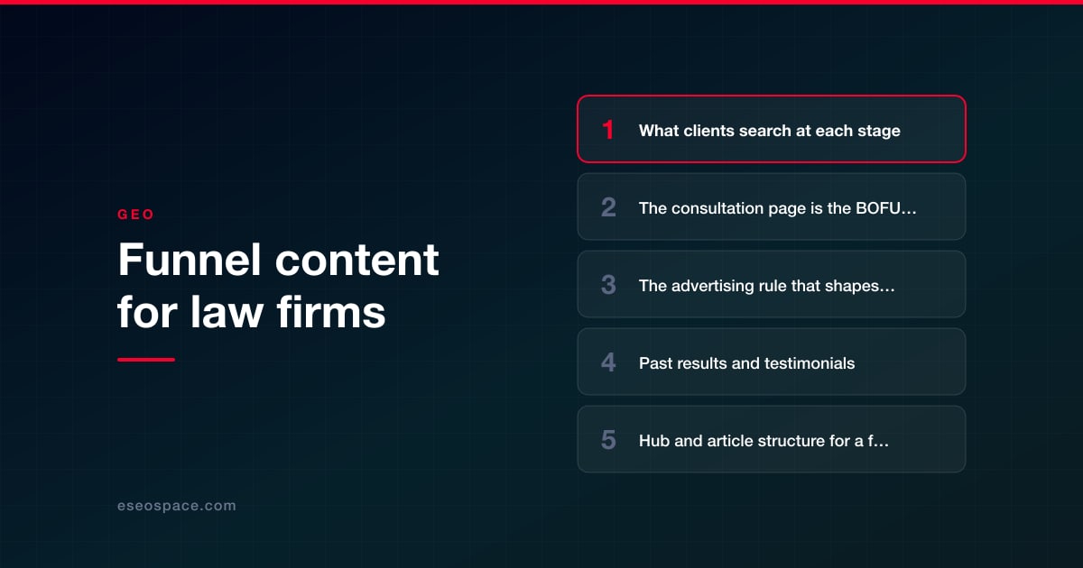 Funnel content for law firms