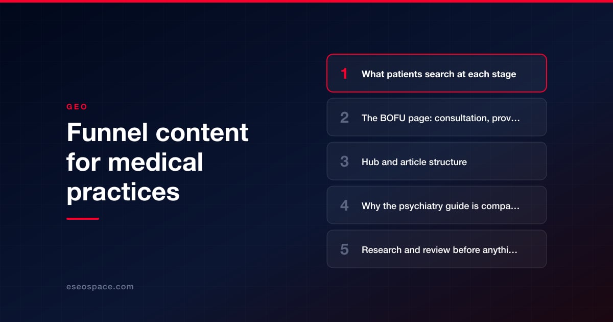 Funnel content for medical practices
