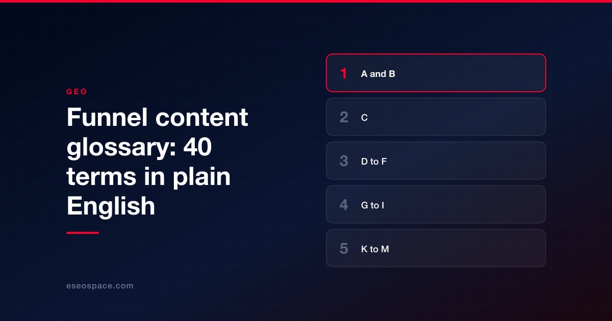 Funnel content glossary: 40 terms in plain English
