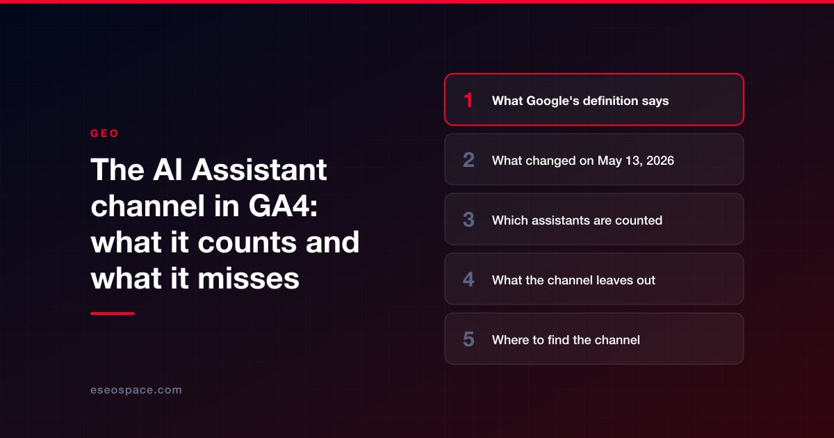 The AI Assistant channel in GA4: what it counts and what it misses