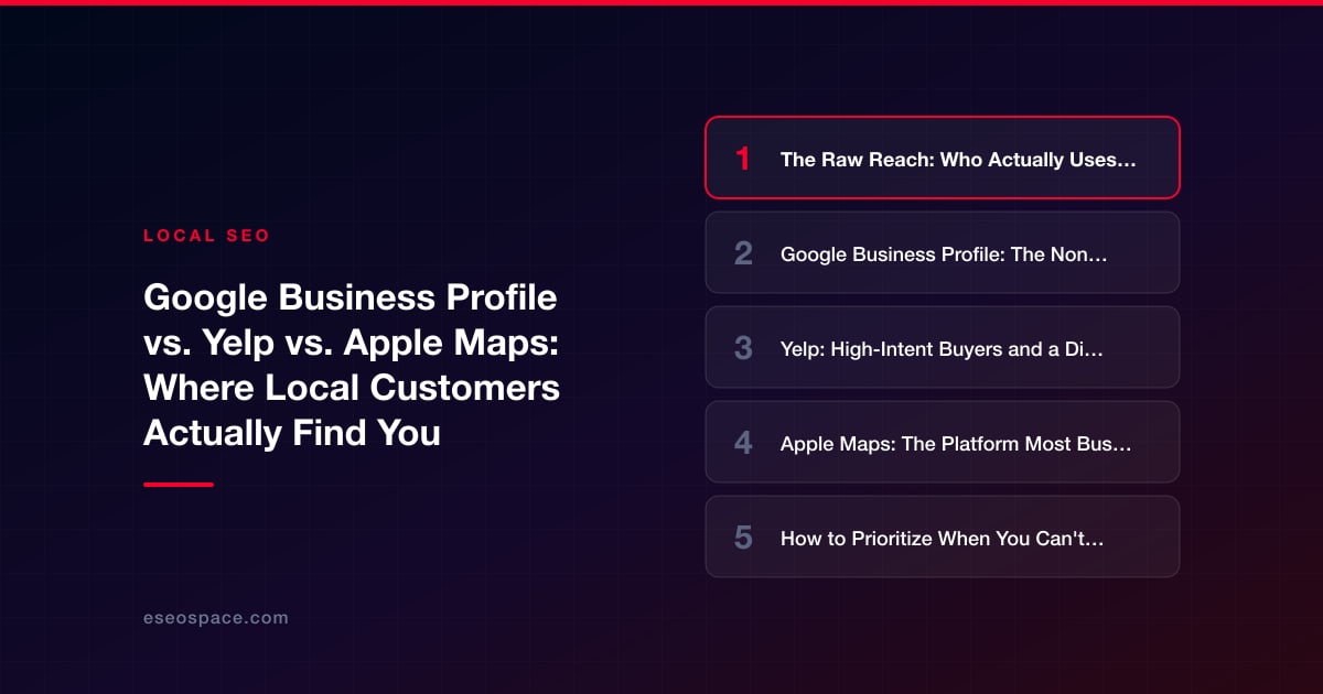 Google Business Profile vs. Yelp vs. Apple Maps: Where Local Customers Actually Find You