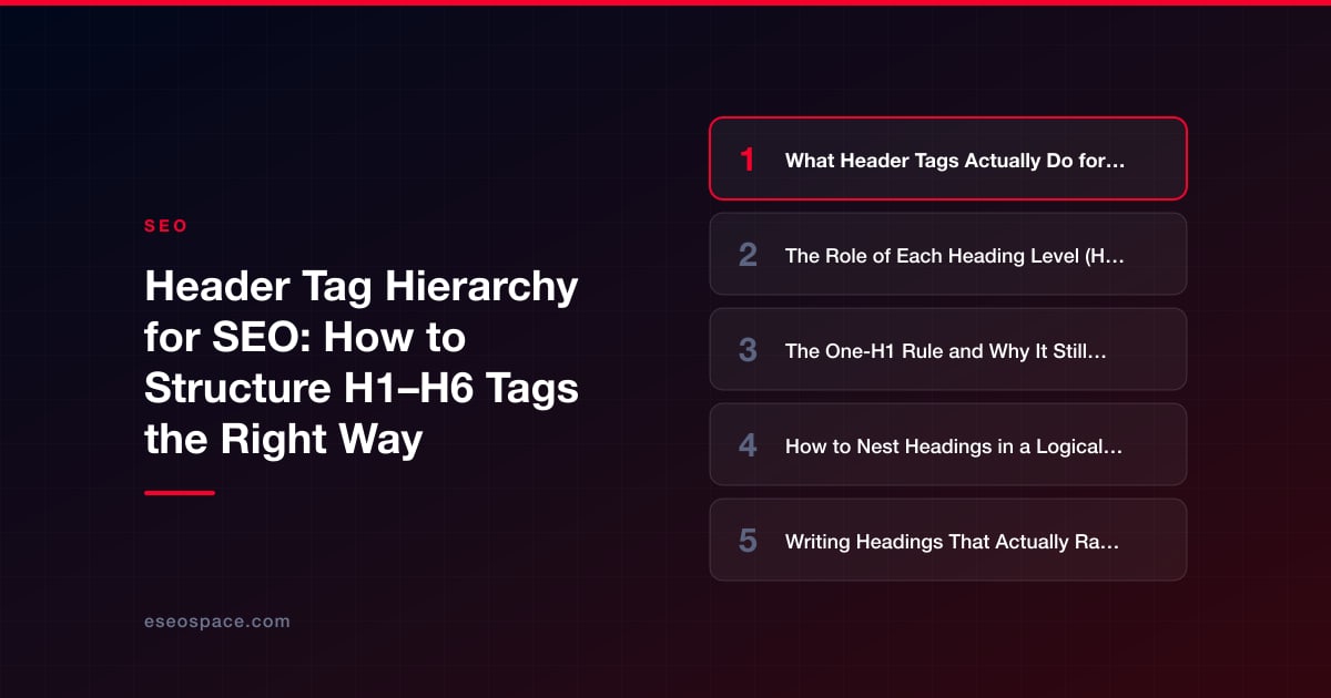 Header Tag Hierarchy for SEO: How to Structure H1–H6 Tags the Right Way