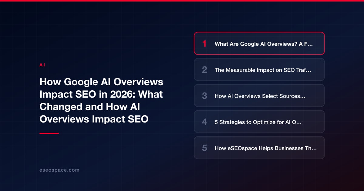 How Google AI Overviews Impact SEO in 2026: What Changed and How AI Overviews Impact SEO