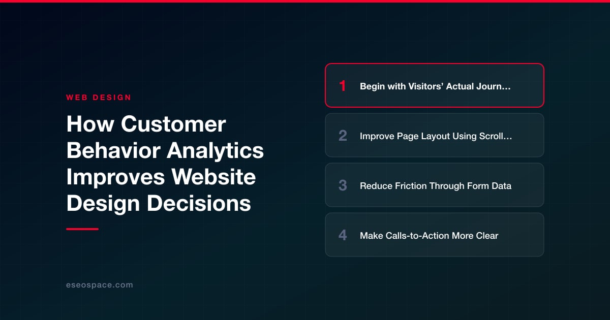 How Customer Behavior Analytics Improves Website Design Decisions