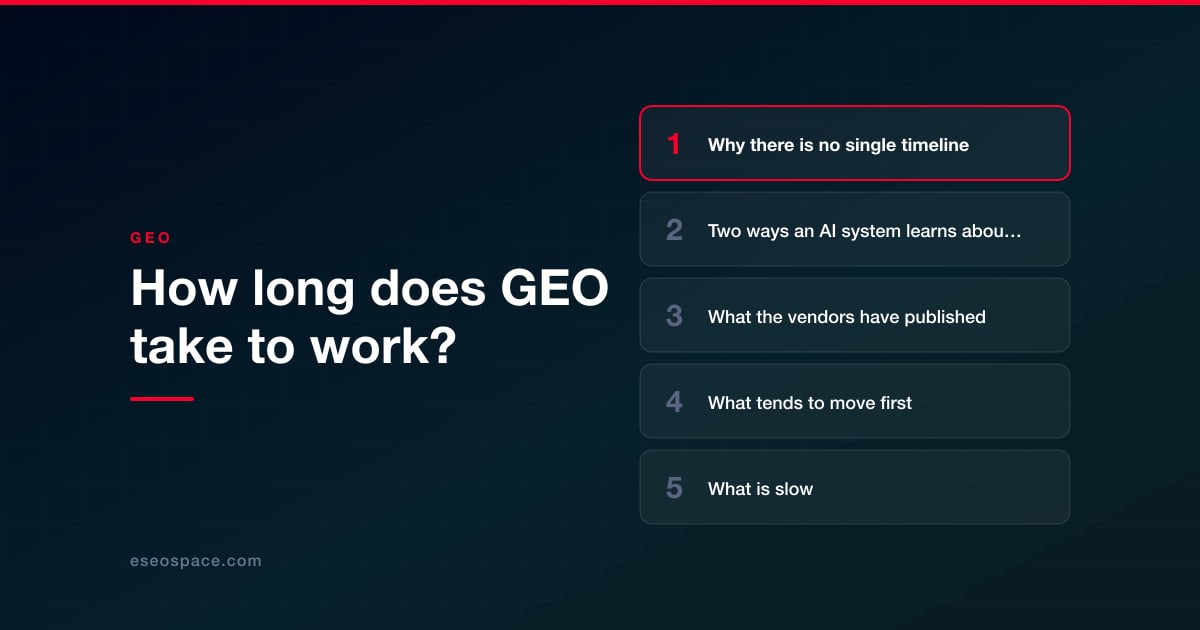 How long does GEO take to work?