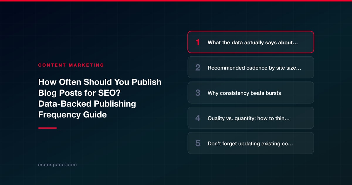 How Often Should You Publish Blog Posts for SEO? Data-Backed Publishing Frequency Guide