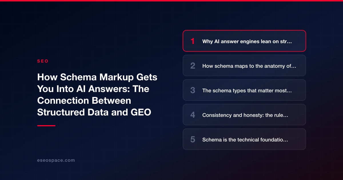 How Schema Markup Gets You Into AI Answers: The Connection Between Structured Data and GEO
