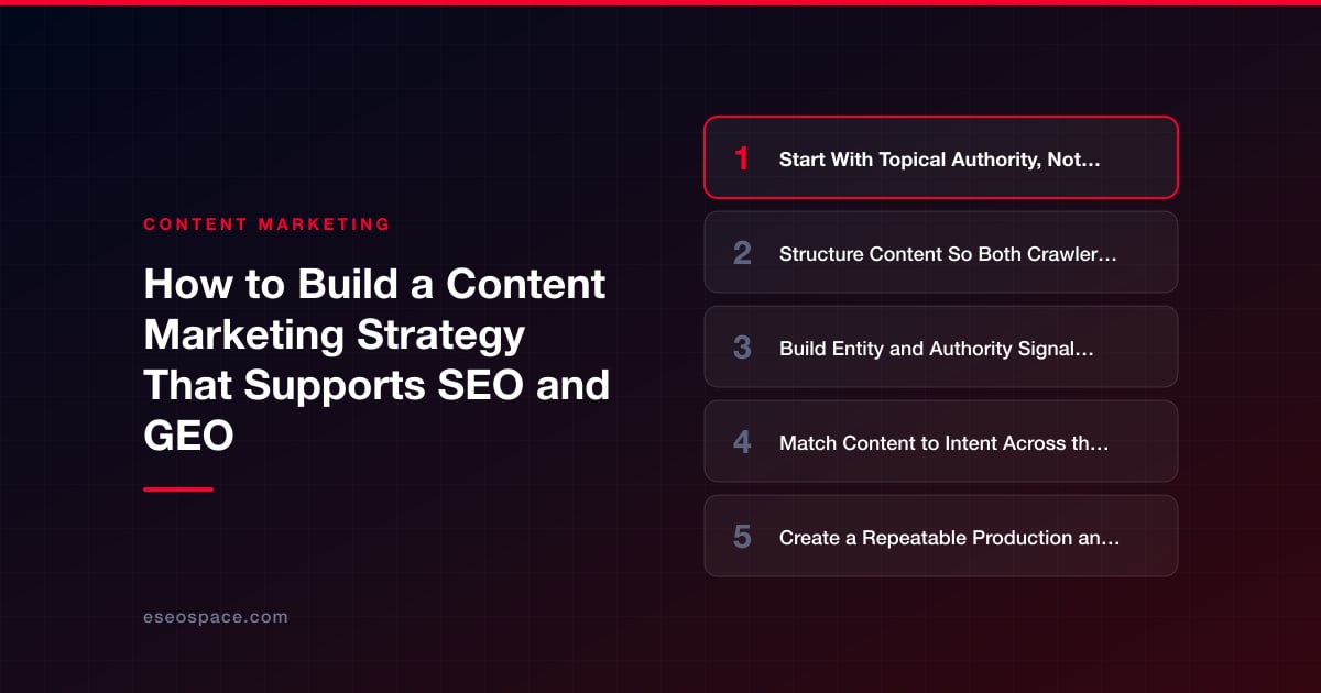 How to Build a Content Marketing Strategy That Supports SEO and GEO