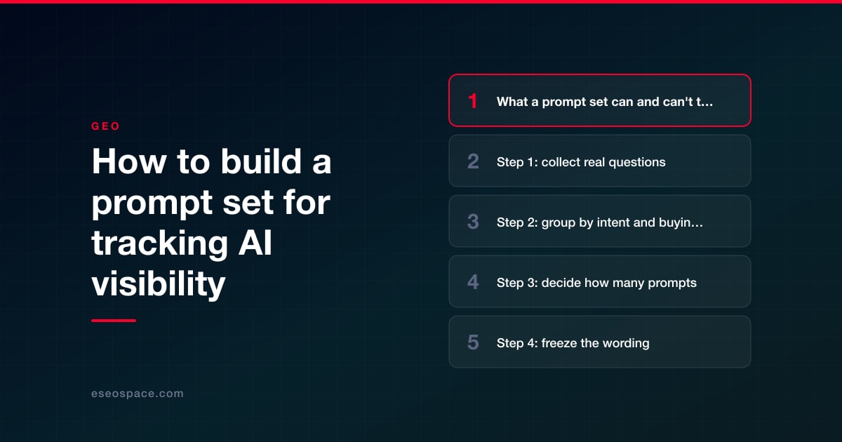 How to build a prompt set for tracking AI visibility