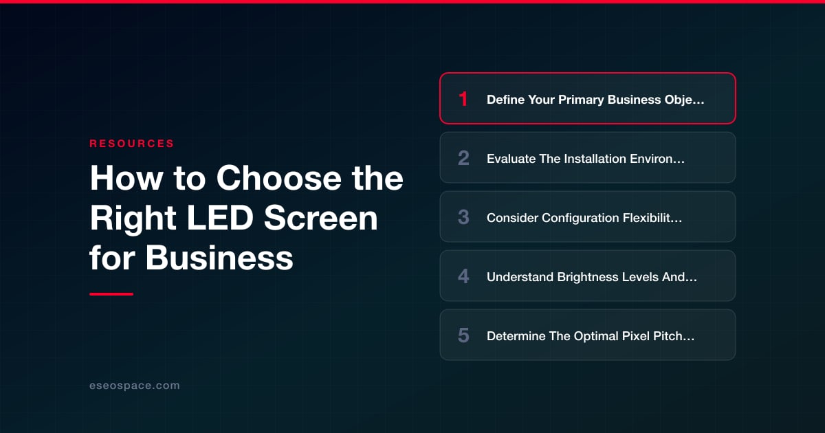 How to Choose the Right LED Screen for Business