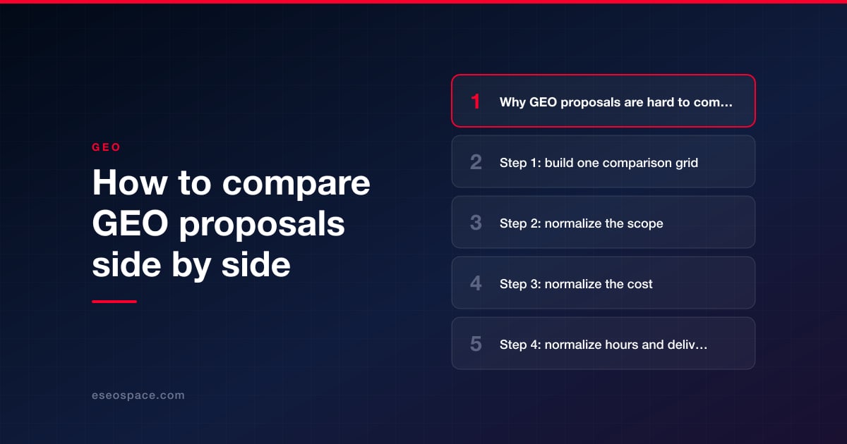 How to compare GEO proposals side by side