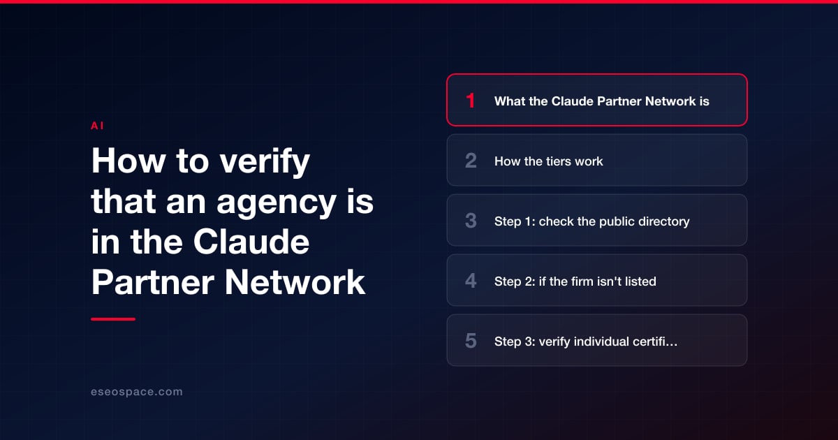 How to verify that an agency is in the Claude Partner Network