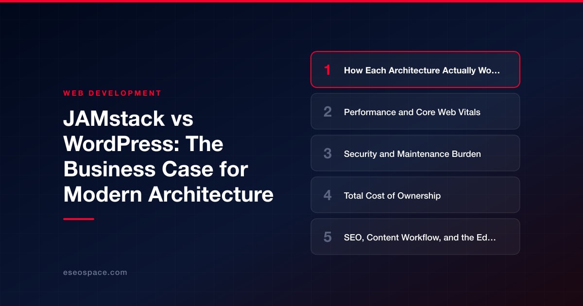 JAMstack vs WordPress: The Business Case for Modern Architecture