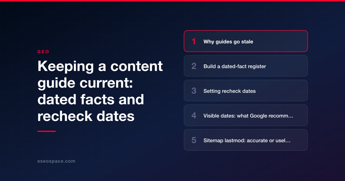 Keeping a content guide current: dated facts and recheck dates
