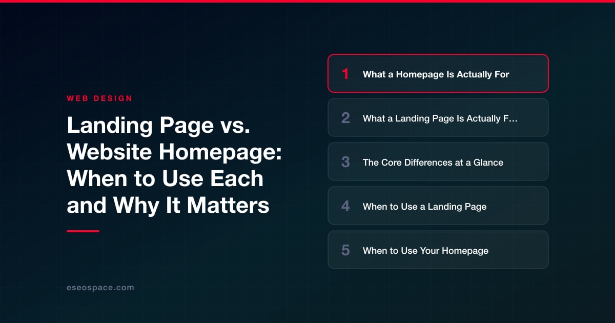 Landing Page vs. Website Homepage: When to Use Each and Why It Matters