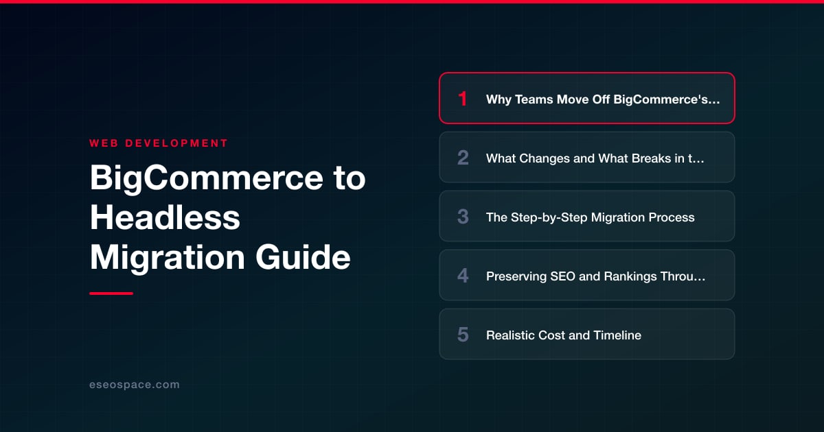 BigCommerce to Headless Migration Guide