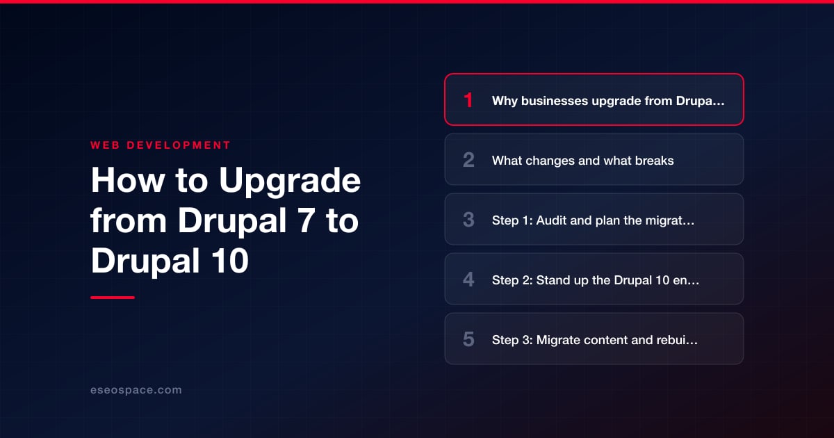 How to Upgrade from Drupal 7 to Drupal 10