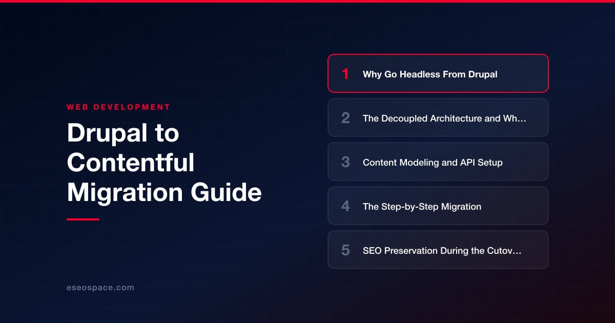 Drupal to Contentful Migration Guide
