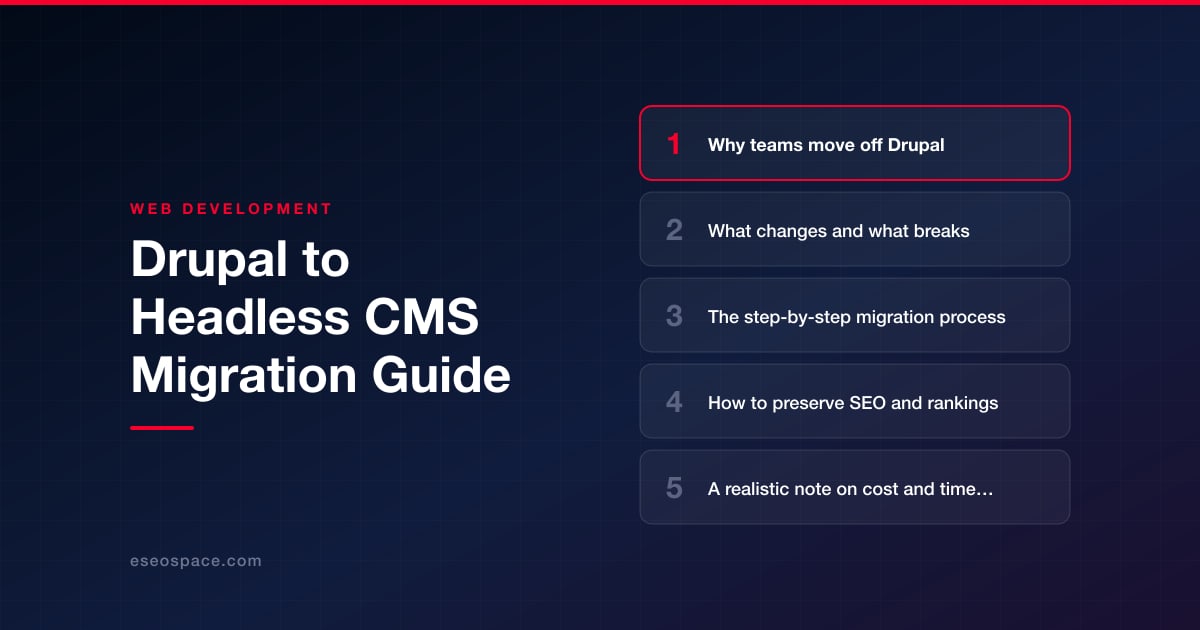 Drupal to Headless CMS Migration Guide