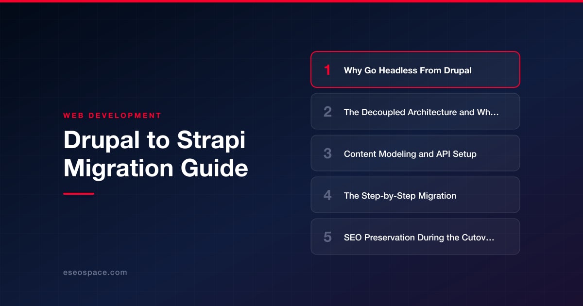 Drupal to Strapi Migration Guide