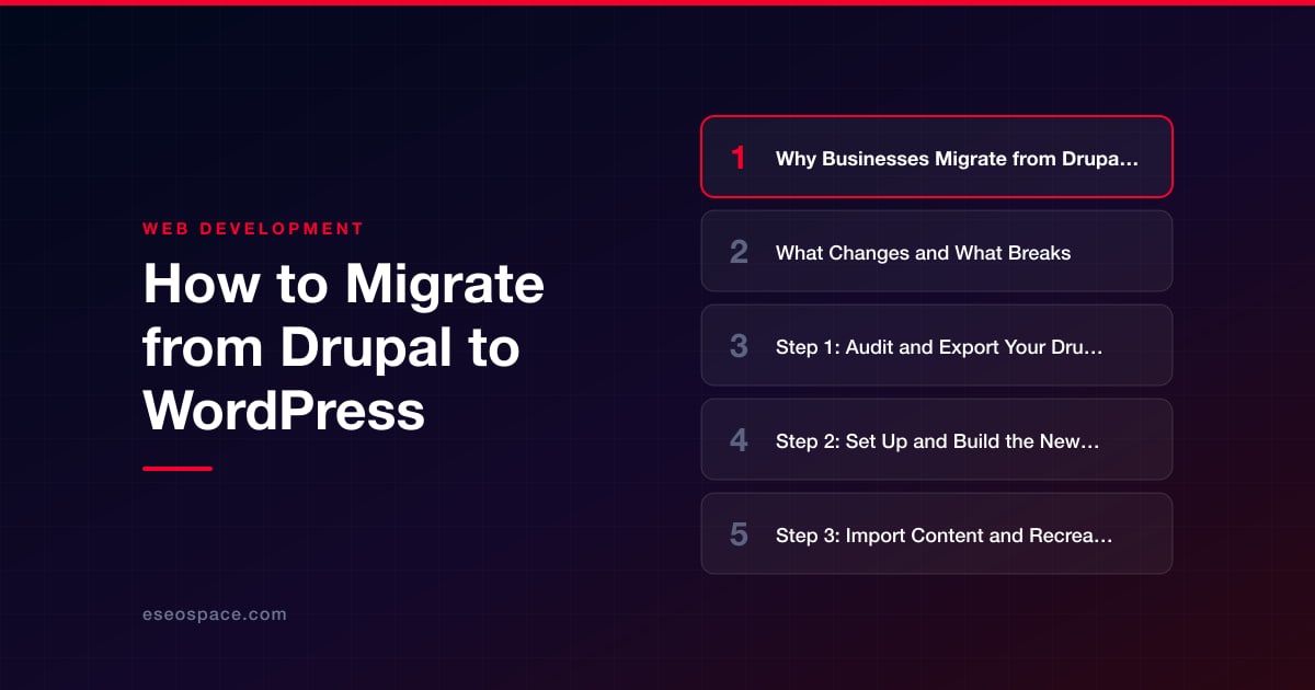 How to Migrate from Drupal to WordPress