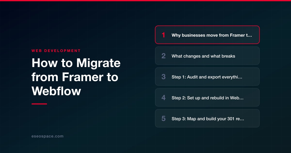 How to Migrate from Framer to Webflow