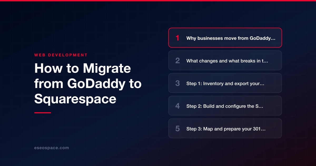 How to Migrate from GoDaddy to Squarespace