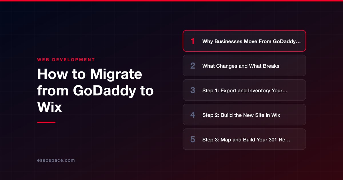 How to Migrate from GoDaddy to Wix
