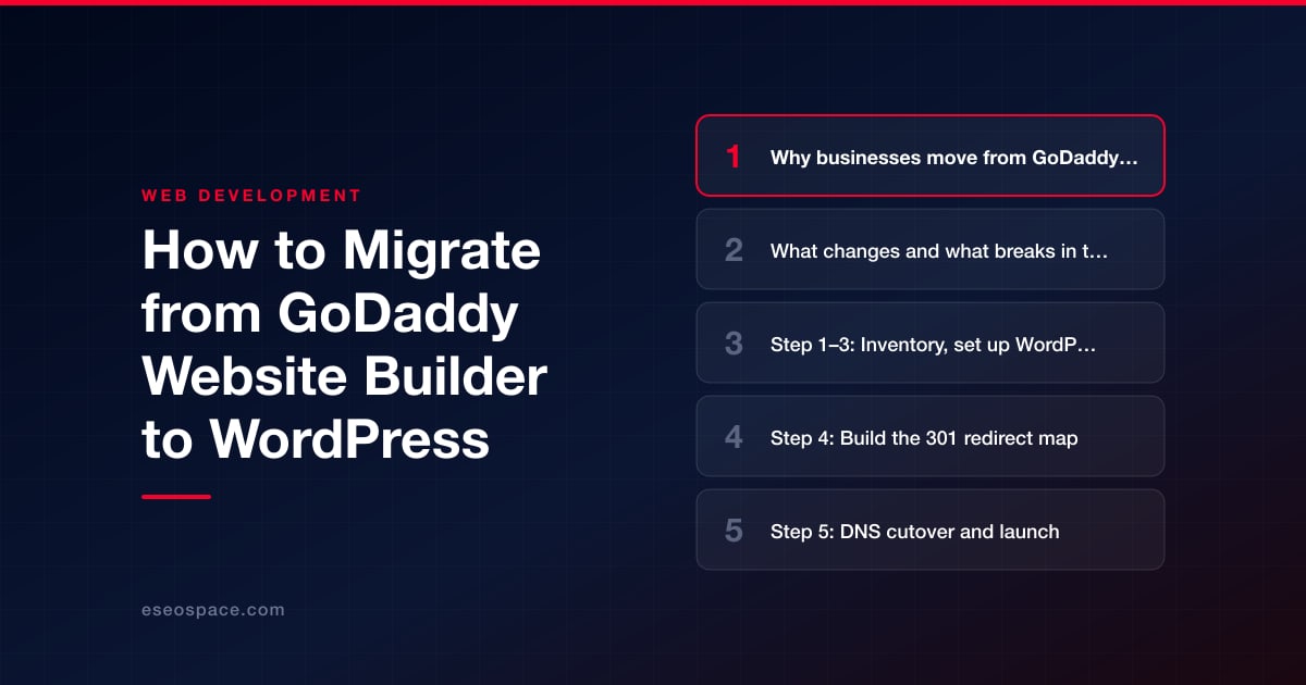 How to Migrate from GoDaddy Website Builder to WordPress
