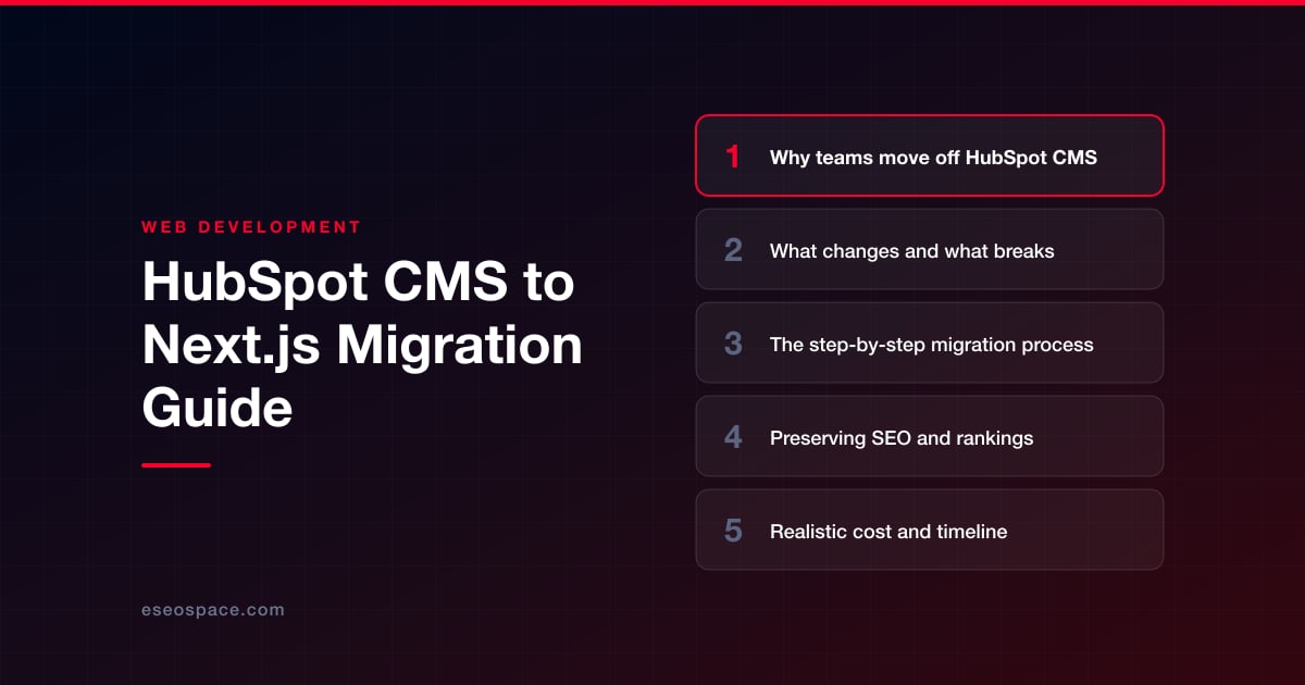 HubSpot CMS to Next.js Migration Guide