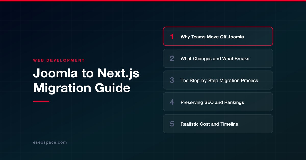 Joomla to Next.js Migration Guide