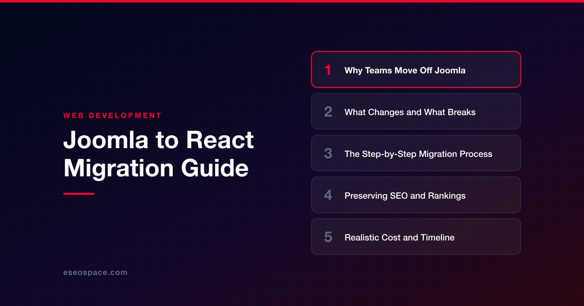 Joomla to React Migration Guide