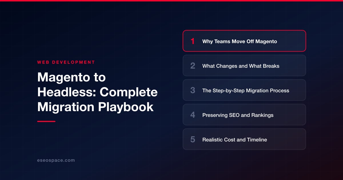 Magento to Headless: Complete Migration Playbook