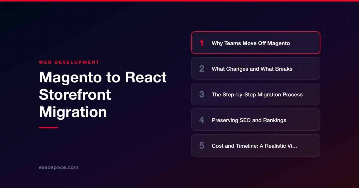 Magento to React Storefront Migration