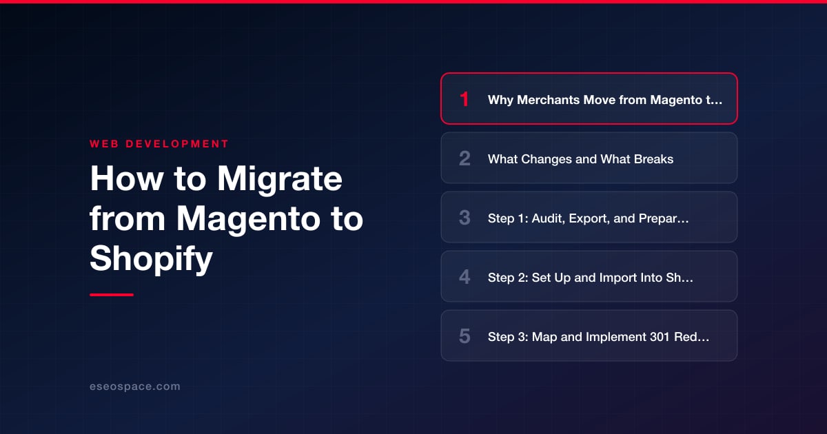 How to Migrate from Magento to Shopify